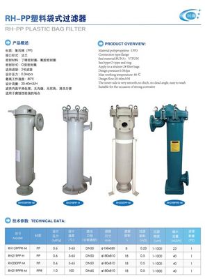 Polypropylene Filter for Highly Corrosive Impurities Removal in Construction Projects