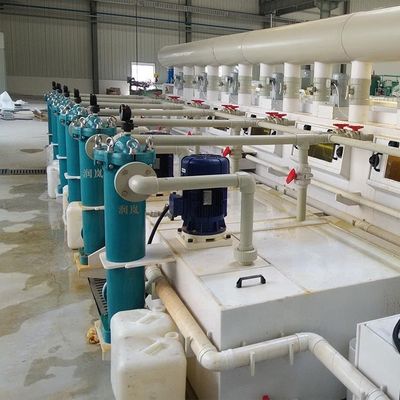 Polypropylene Filter for Highly Corrosive Impurities Removal in Construction Projects