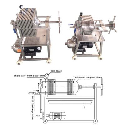 Lab SUS304/SUS316L Plate and Frame Pressure Filtration Equipment with Movable Design