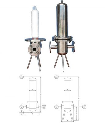 Precision Cartridge Filter For Food Industry In Stainless Steel Filter Housing
