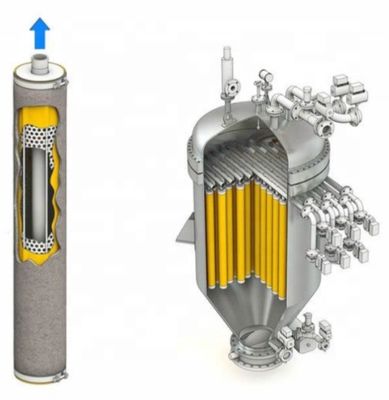 Versatile Candle Filter Housing Kit Customizable Filtration Solutions for Filtration