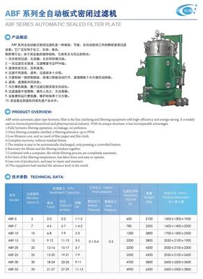Full Automatic Plate Seal Filter for Chemical and Petroleum Industry