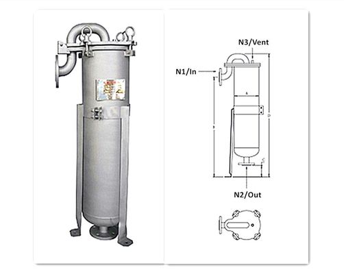 Industrial Liquid Single/Multiple Bag Filter for High Flow Rate Solid Particle Removal