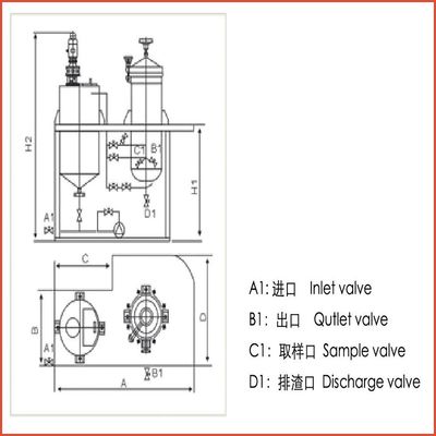 Oil and Fat Filtration with Full Automatic Vertical Leaf Filter Max Pressure 0.5Mpa