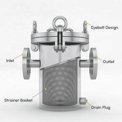 62KG Heavy-Duty Water Impurity Treatment Pipeline Filter for Printing Shops Efficiency