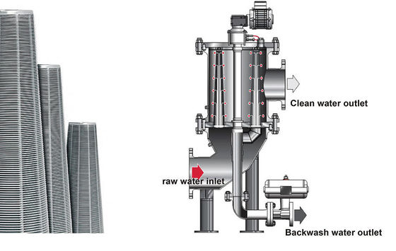 120-7700L Automatic Vertical Leaf Filter for Active Carbon Filtration of Vegetable Oil