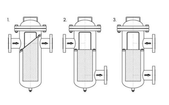 62KG Heavy-Duty Water Impurity Treatment Pipeline Filter for Printing Shops Efficiency