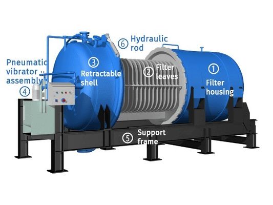 62KG Weight Advanced Pressure Leaf Filter Unit for Effective Particle Removal