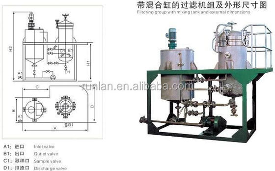 50kg Vertical Leaf Filter for Optimal Solid-Liquid Separation in Oil Processing Plant