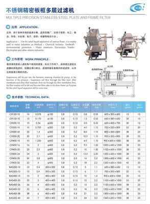 30KG Weight Stainless Steel Precision Plate and Frame Multilayer Filter for Water Treatment