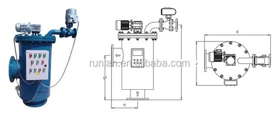 1165-42295cm2 Filtration Area Stainless Steel Auto Cartridge Filter for Advanced Cooling