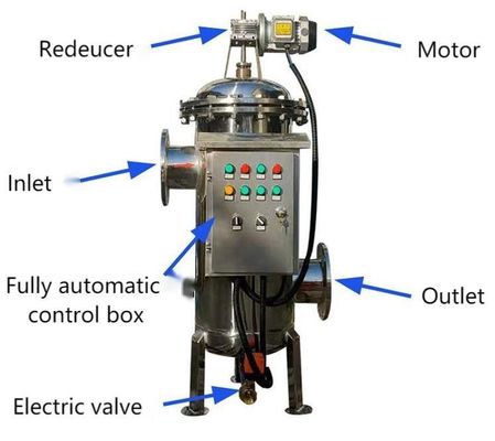 Filtration Automatic Backwash Cartridge Filter Self Cleaning Filter Machine with Pump