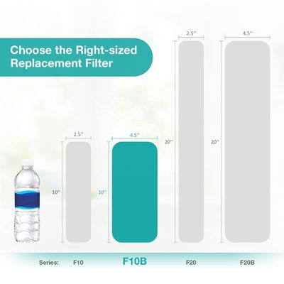 Whole House Sediment Water Filter 5 Micron 10-inch for Improved Water and Safety