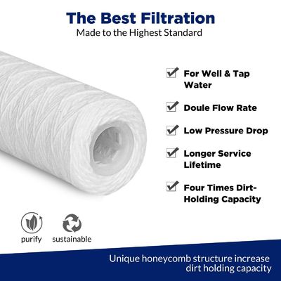 High Productivity 500L/Hour String Wound Sediment Filter Cartridge for Retail