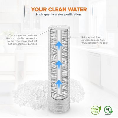 High Productivity 500L/Hour String Wound Sediment Filter Cartridge for Retail