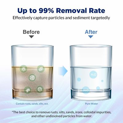 String Wound Sediment Filter Cartridge Clean and Clear Water with 10*10*30cm Size