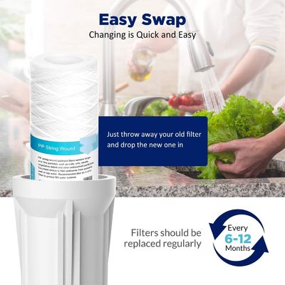 Advert Membrane Solutions 10 Micron 10"x2.5" String Wound Whole House Water Filter Replacement Cartridge
