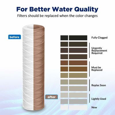 Advert Membrane Solutions 10 Micron 10"x2.5" String Wound Whole House Water Filter Replacement Cartridge