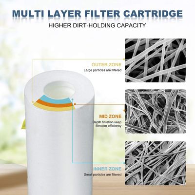 Sediment Water Filtration Cartridge for Industrial-Grade Applications PP Material