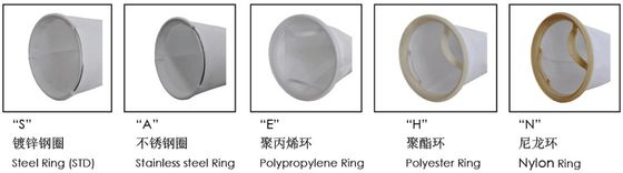 10*10*30cm 1 kg Harbory Filter Socks 200 Micron 4 Inch Ring Aquarium Felt Filter Bags
