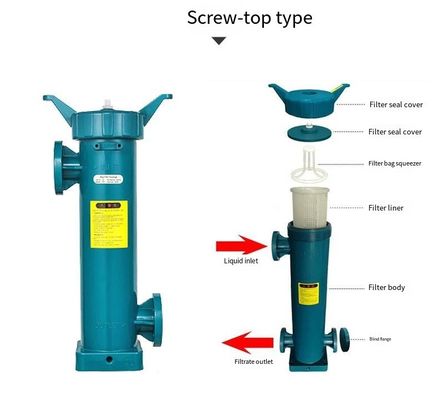 Printing Shops 60KG PP Bag Filter for Sulfuric Acid and Hydrochloric Acid Filtration