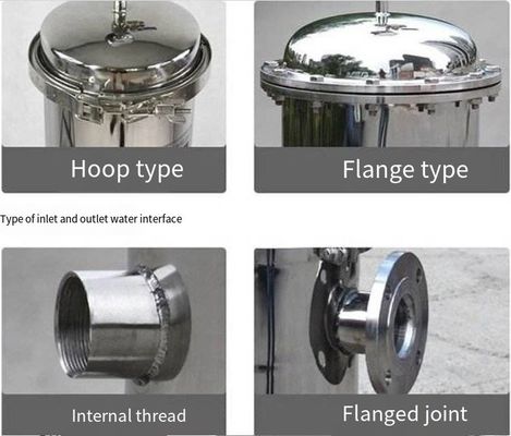 62KG Stainless Steel Bag Filter for Diesel Chemical Sewage in Manufacturing Plant