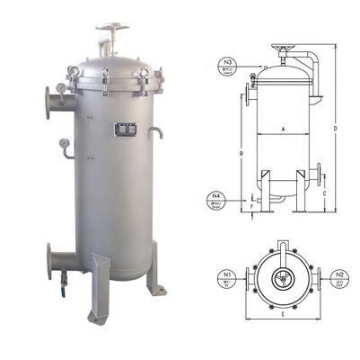 Industry-Grade Stainless Steel Bag Filters for Water and Oil Filtration Standard Size
