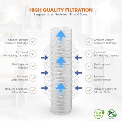 High Productivity 500L/Hour String Wound Sediment Filter Cartridge for Retail